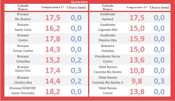 inverno