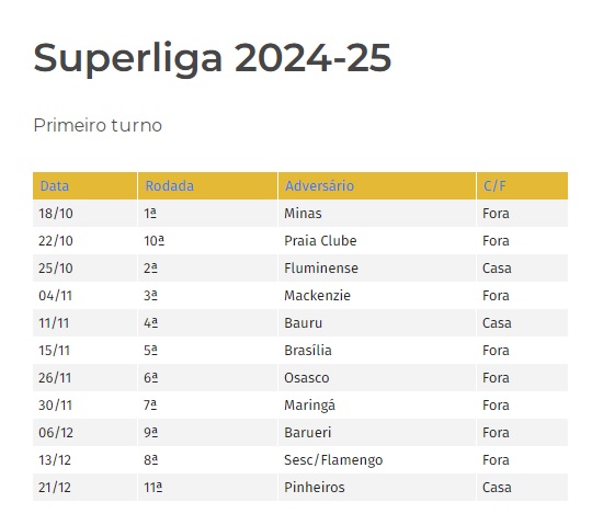 Superliga vôlei Abel Moda Brusque