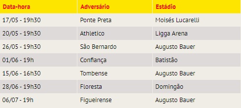 tabela brusque próximos jogos