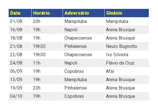 agenda Abel Moda Vôlei Catarinense